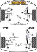 Gear Linkage To Gearbox Mount