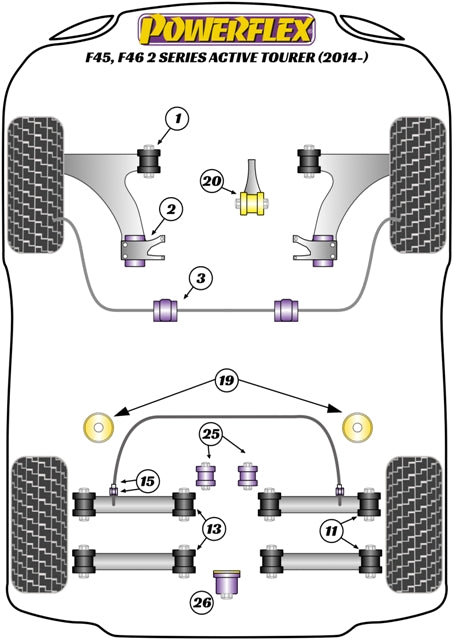 PowerAlign Wheel Mounting Guide Pin