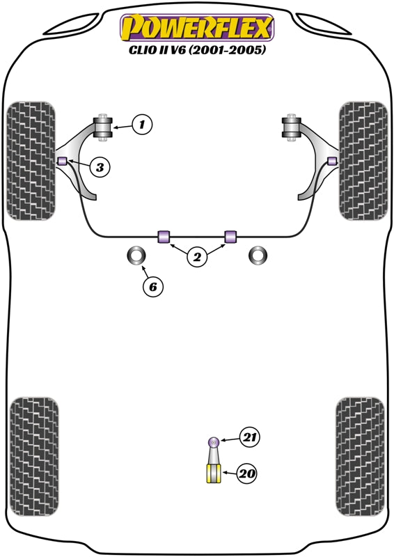 Renault SMI Steering Rack Mount Kit