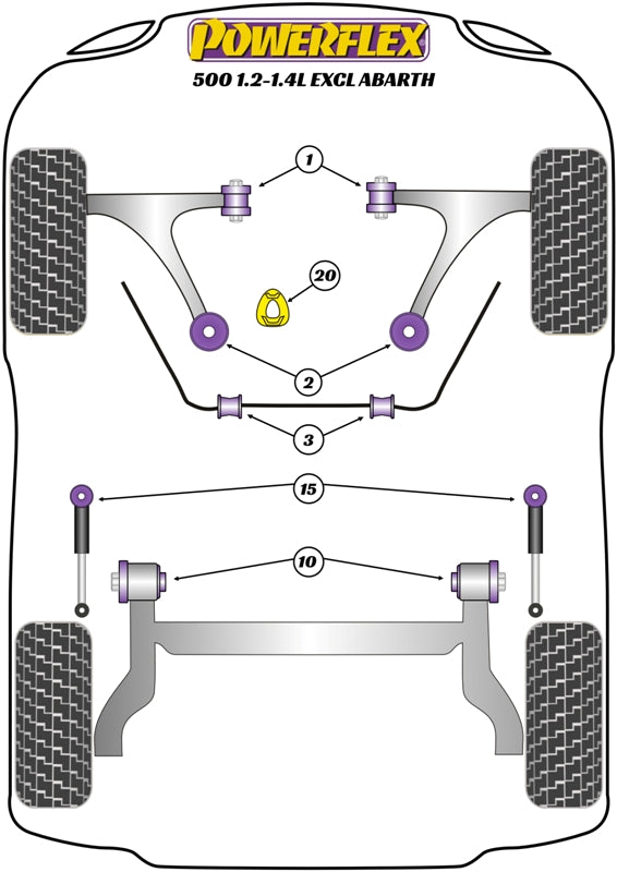 PowerAlign Camber Bolt Kit (10mm)