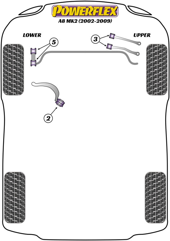 Front Anti Roll Bar Link Bush