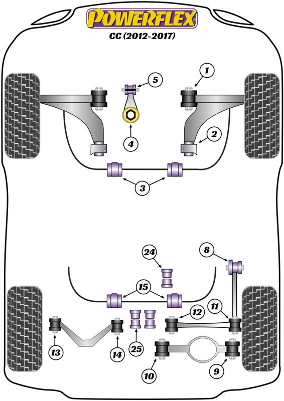 VAG Jacking Point Insert Kit of 4