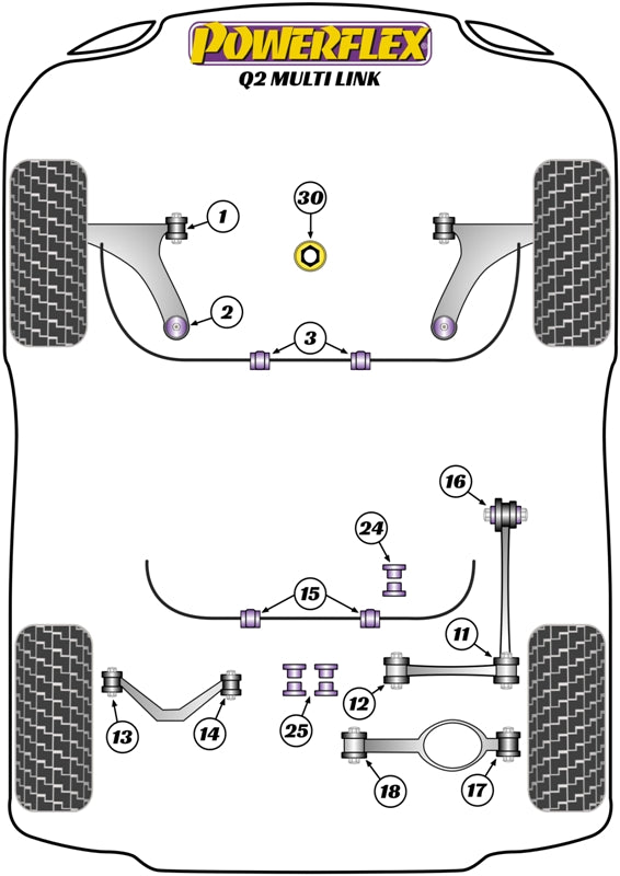 VAG Jacking Point Insert Kit of 4