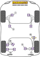 Front Wishbone Front Bush 12mm bolt