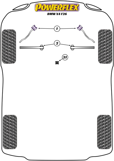 PowerAlign Wheel Mounting Guide Pin