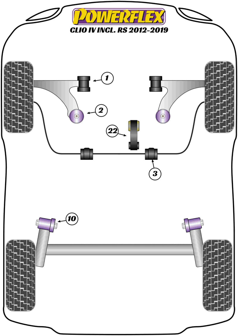 Renault Lower Torque Mount, Fast Road