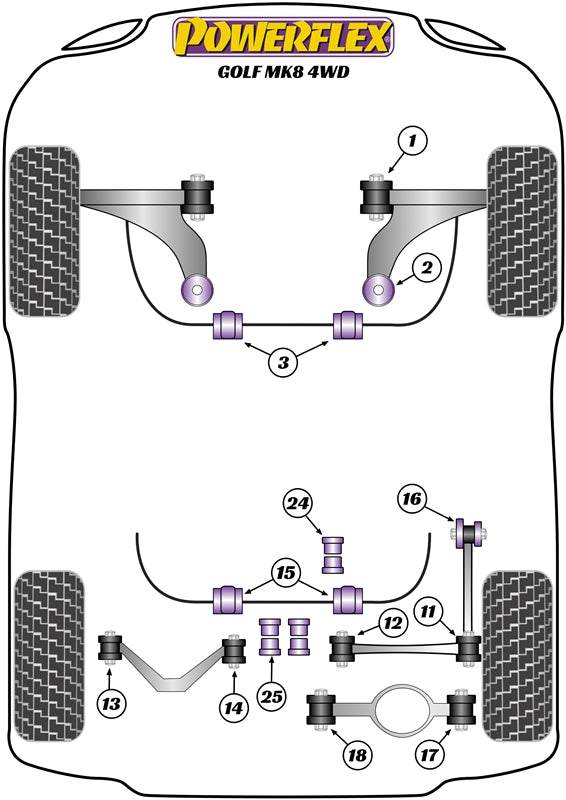 Lower Engine Mount Insert (Large) Track Use
