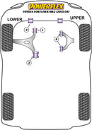 Front Lower Arm Front Bush 16mm suits Toyota