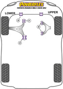 Front Upper Control Arm Bush