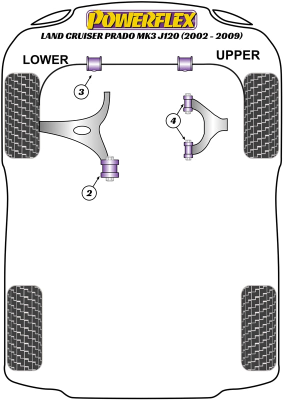 Front Anti Roll Bar Bush 31mm