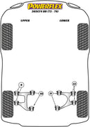 Front Lower Wishbone Bush