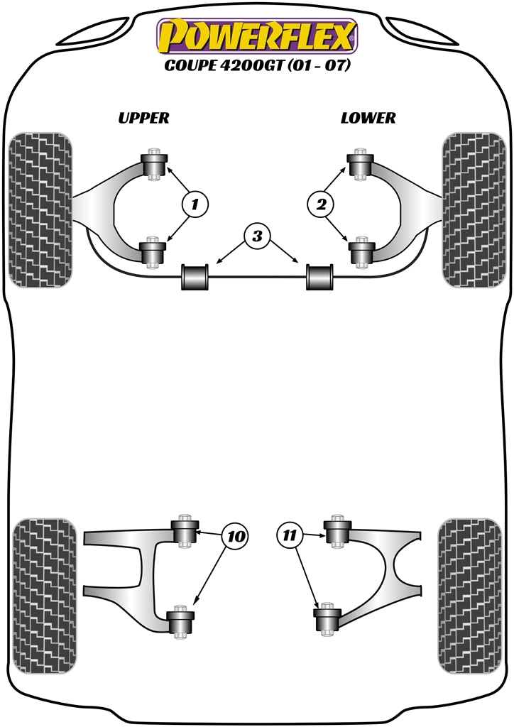 Rear Upper Wishbone Inner Bush