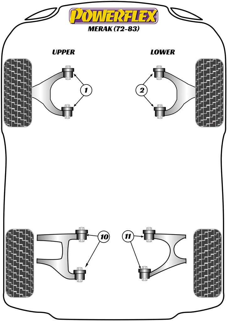 Front Lower Wishbone Bush