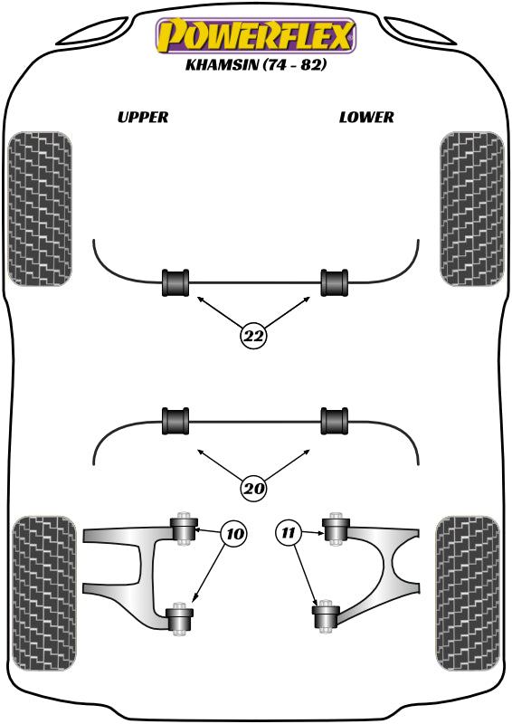 Front Lower Wishbone Bush