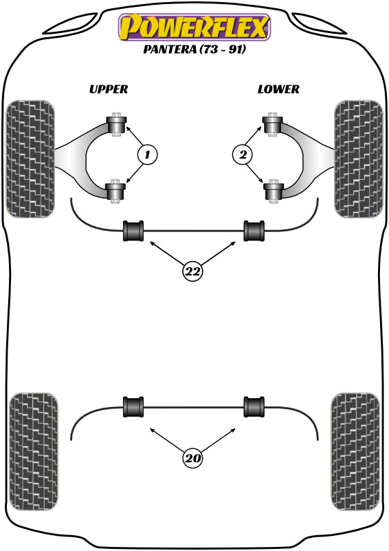 Front Lower Wishbone Bush