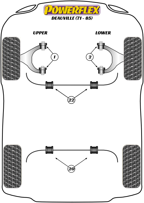 Front Lower Wishbone Bush