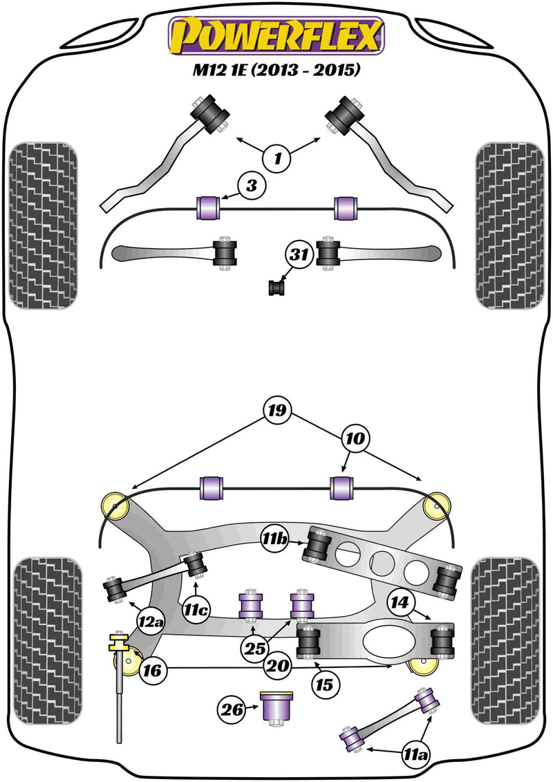 Rear Subframe Rear Mounting Bush (Fast Road)