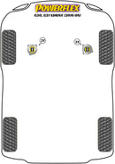 PowerAlign Wheel Mounting Guide Pin