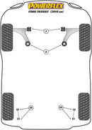 Ford Transit Front Wishbone Front Bush