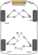 Front and Rear Wishbone Bush