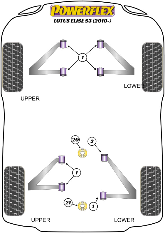 Front and Rear Wishbone Bush
