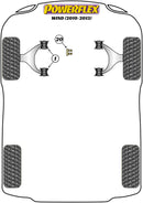 Renault Front Wishbone Bush Adjustable