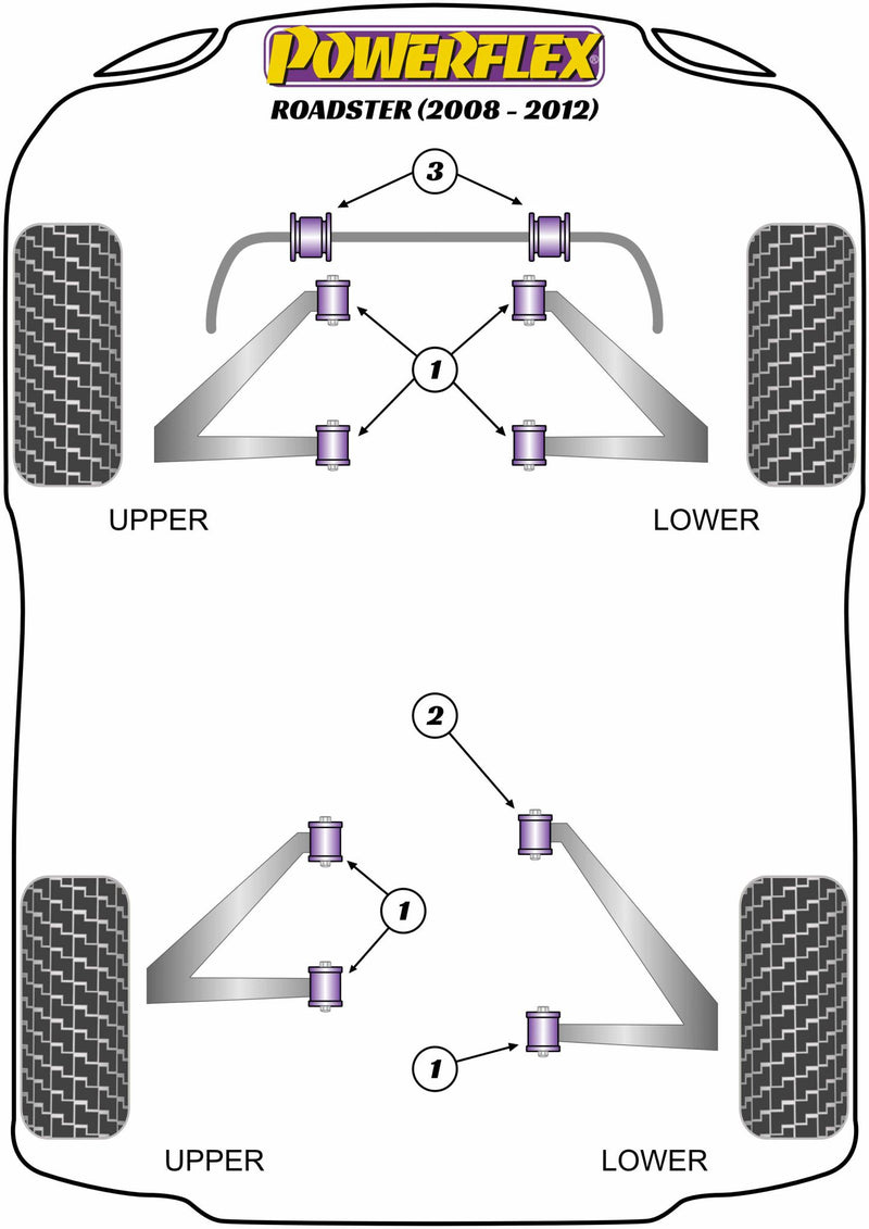 Front Anti Roll Bar Bush 19mm