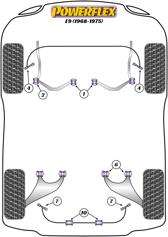 BMW Front Lower Arm Inner Bush