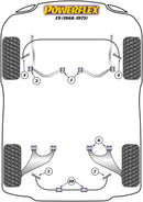 PowerAlign Wheel Mounting Guide Pin