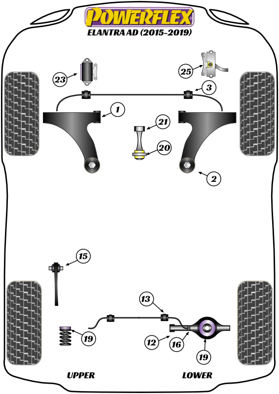 Upper Gearbox Mount Bush Insert