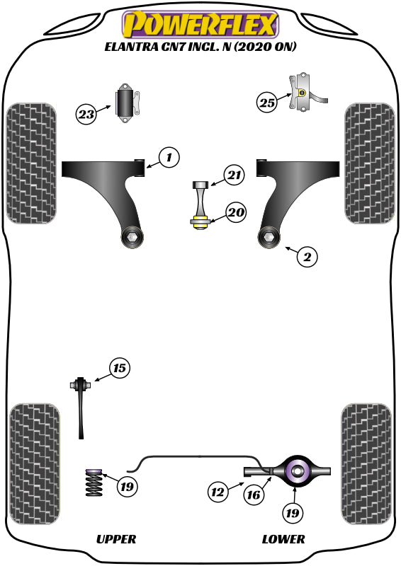 Upper Gearbox Mount Bush Insert