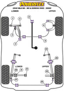 Front Wishbone Rear Bush