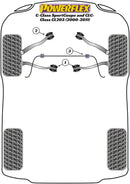 PowerAlign Wheel Mounting Guide Pin