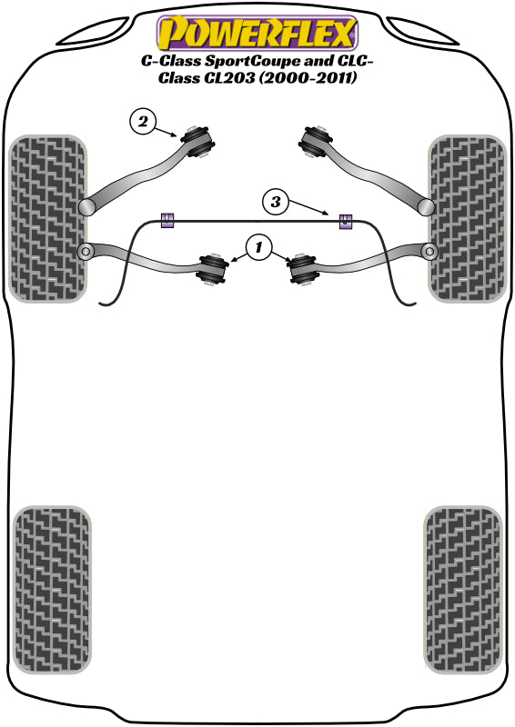 Mercedes-Benz Front Upper Arm Inner Bush Caster Adjustable