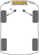 PowerAlign Wheel Mounting Guide Pin