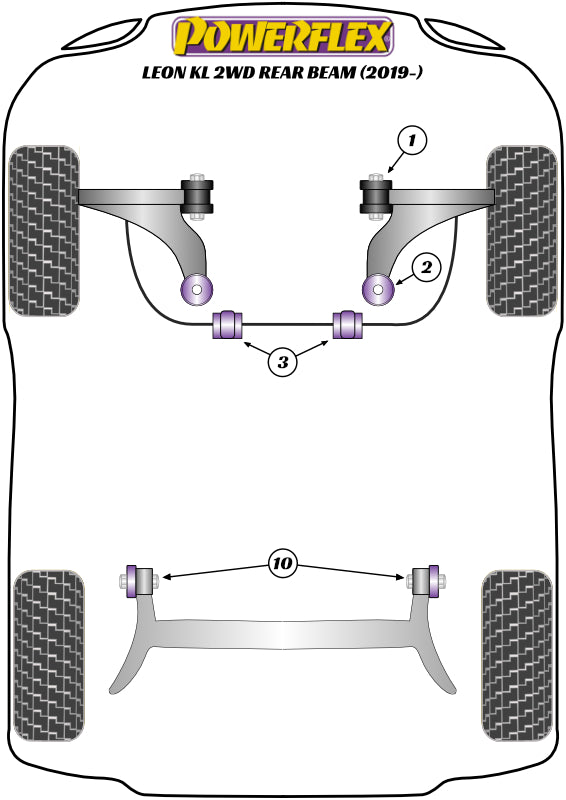 Lower Engine Mount (Large) Insert Track Use