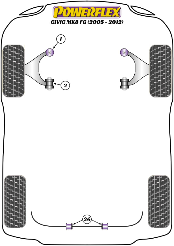 Honda Front Lower Arm Front Bush Caster Offset