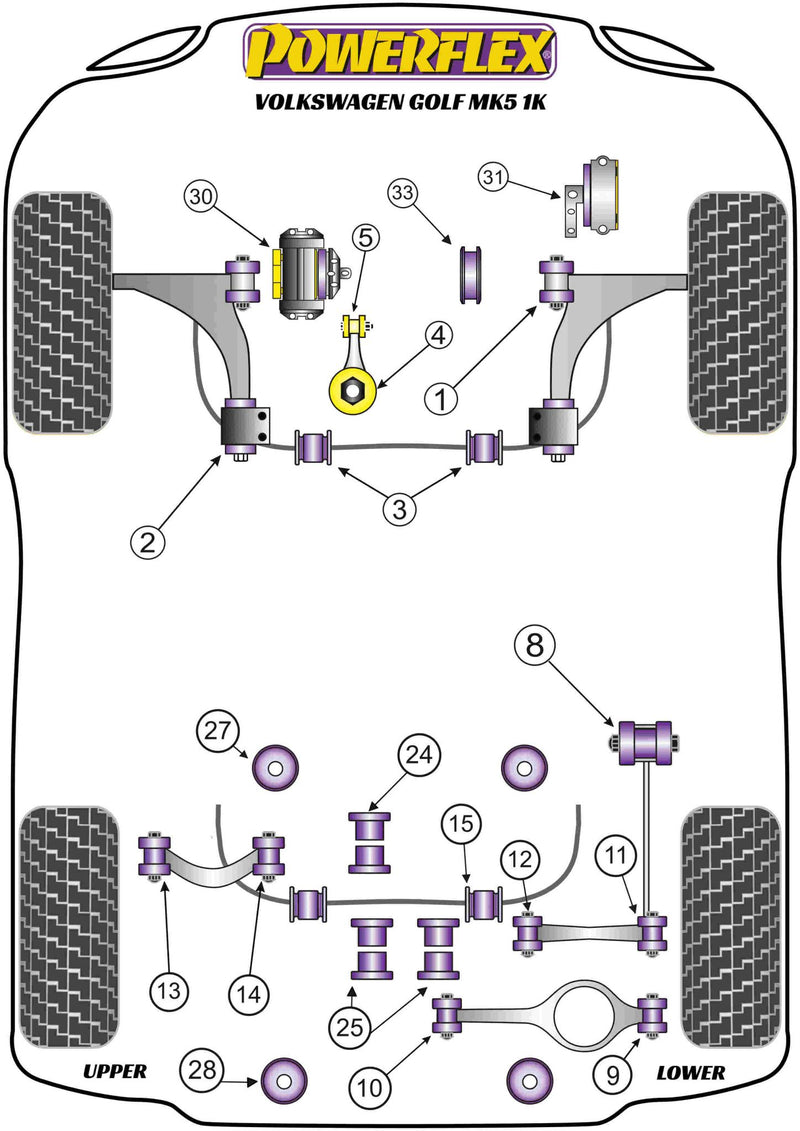 Rear Subframe Front Mounting Bush