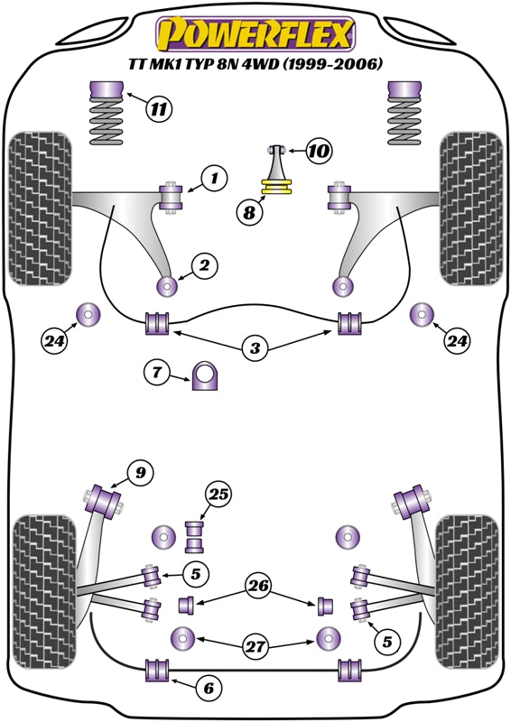 VAG Magnetic Jack Pad Adaptor