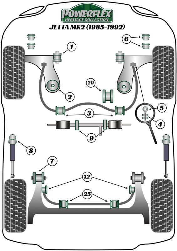 Power Steering Rack Mount