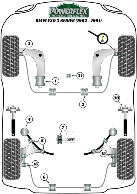 BMW 3 Series Front Anti Roll Bar Bush 20mm