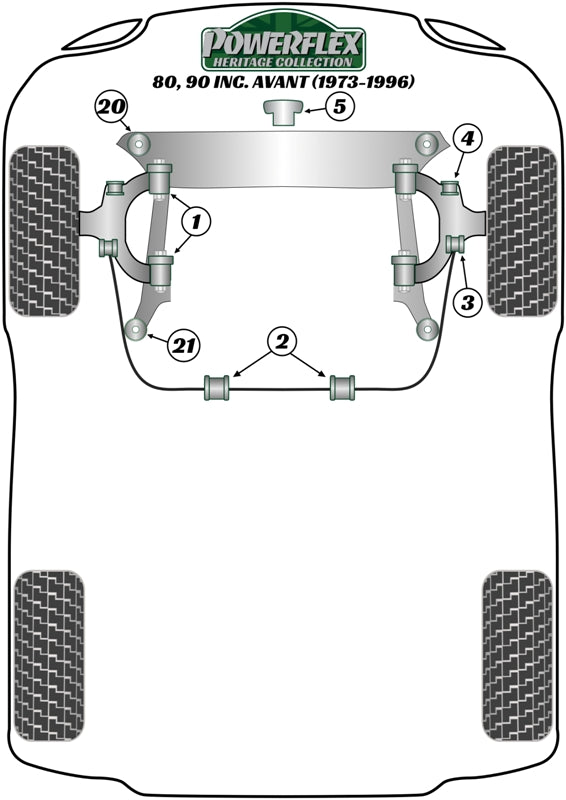 Audi 80 / 90 - inc S2/RS2 & Quattro  Front ARB Drop Link to Wishbone Bush 16mm