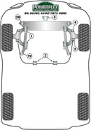Audi 80 / 90 - inc S2/RS2 & Quattro (1976 - 2000) Front Anti Roll Bar Mount 22mm