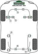 Ford Capri (1969-1986) Front Anti Roll Bar Mount 25mm
