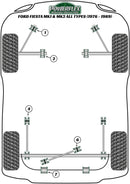 Ford Fiesta Rear Tie Bar Bushes