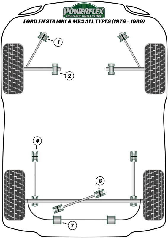 Ford Fiesta Rear Tie Bar Bushes