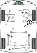 Vauxhall / Opel Manta B (1982-1988) Front Upper Wishbone Bush