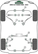 BMW Front Anti Roll Bar Mounting Bush 25mm