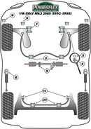 Power Steering Rack Mount