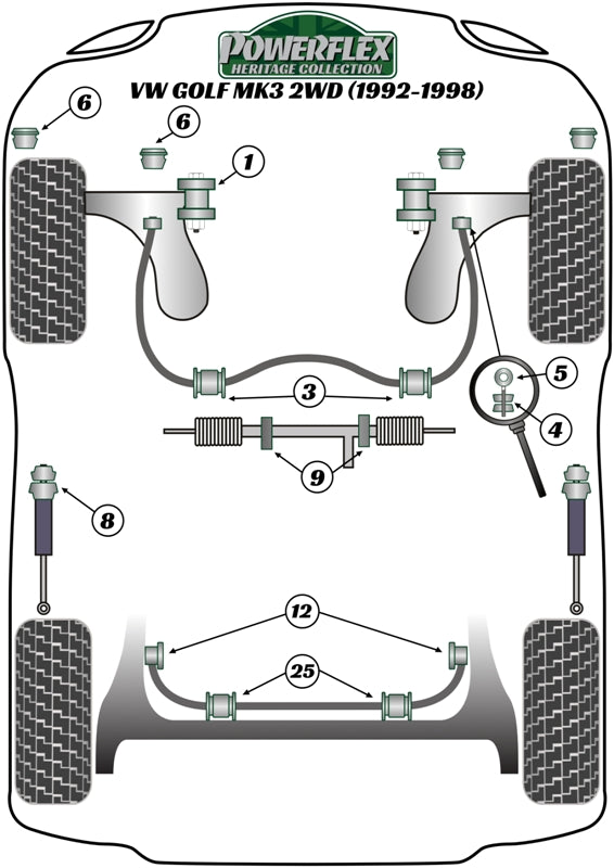 Power Steering Rack Mount